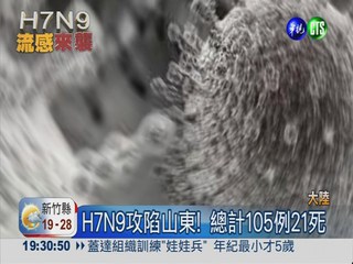 H7N9攻陷山東! 總計105例21死