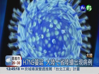H7N9延燒 大陸108確診22人死亡