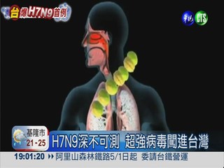 H7N9深不可測 喉頭篩檢驗不出!