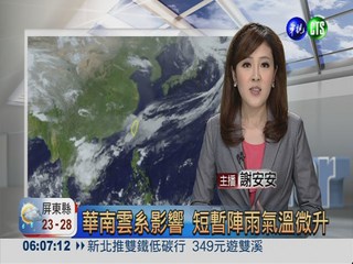 2013.04.27華視晨間氣象 謝安安主播