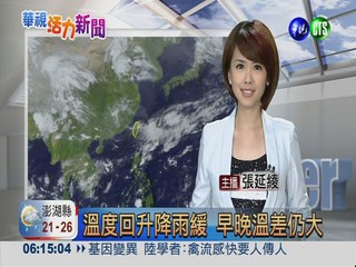 2013.04.28華視晨間氣象 張延綾主播