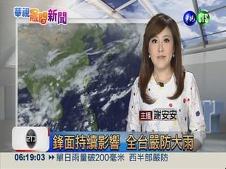 2013.05.20 華視晨間氣象 謝安安主播