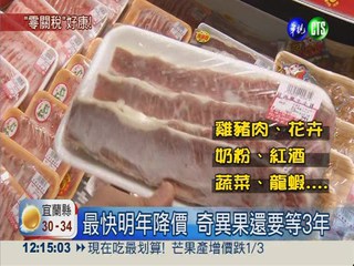 台紐ECA明年生效 肉品奶粉降價
