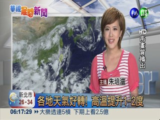 2013.07.20華視晨間氣象 朱培滋主播
