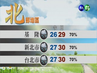 2013.08.31華視午間氣象 莊雨潔主播