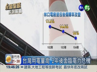 99%能源仰賴進口 台灣電力吃緊!