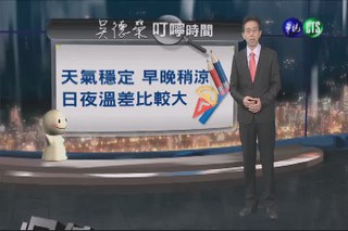 2013.09.04華視晚間氣象 吳德榮主播
