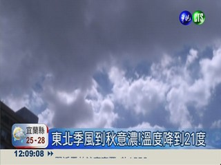東北季風增強 北台灣降到21度