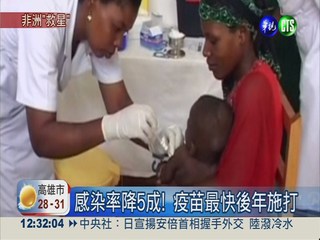 首支瘧疾疫苗! 非洲66萬幼童救星