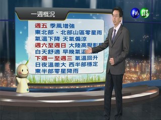 2013.10.23華視晚間氣象 吳德榮主播
