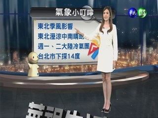 2013.11.15華視晚間氣象 莊雨潔主播