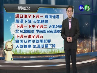 2013.11.22華視晚間氣象 吳德榮主播