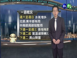 2013.12.12華視晚間氣象 吳德榮主播
