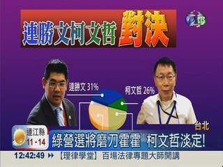 台北市長民調 連勝文贏柯文哲5%