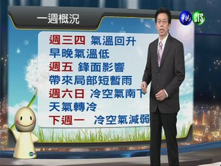 2013.12.30華視晚間氣象 吳德榮主播