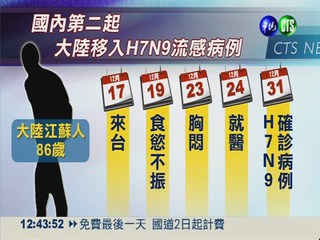 H7N9第2例侵台 86歲陸客救治中