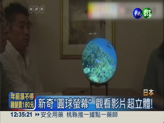 新奇"圓球螢幕" 觀看影片超立體! | 華視新聞