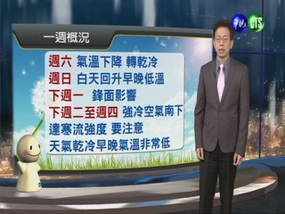 2014.01.16華視晚間氣象 吳德榮主播