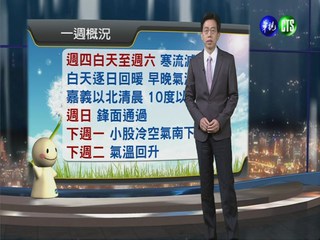 2014.01.21華視晚間氣象 吳德榮主播