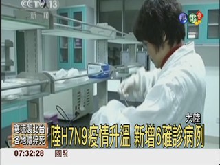 陸H7N9疫情升溫 新增6確診病例