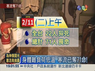 新竹最低僅6.9度! 寒流已奪71命