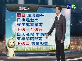 2014.02.21華視晚間氣象 吳德榮主播