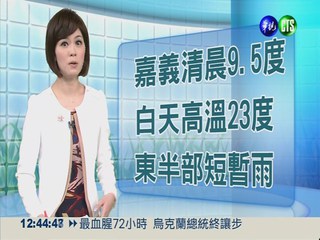 2014.02.22華視午間氣象 彭佳芸主播