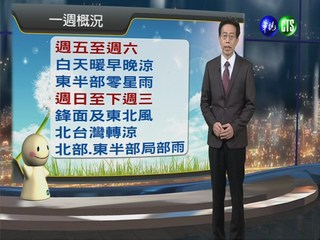 2014.02.26華視晚間氣象 吳德榮主播