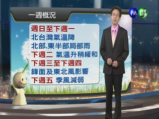 2014.02.28華視晚間氣象 吳德榮主播