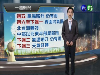 2014.03.05華視晚間氣象 吳德榮主播