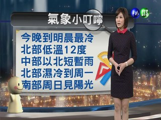 2014.03.08華視晚間氣象 彭佳芸主播