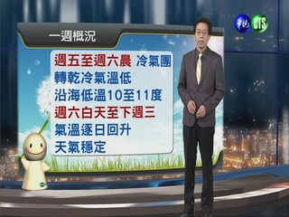 2014.03.19華視晚間氣象 吳德榮主播