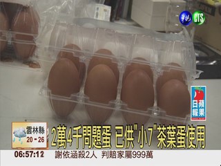 雞蛋驗出抗生素 牧場挨罰3萬元