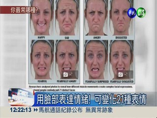 不只喜怒哀樂! 臉部可做21種表情
