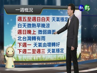 2014.04.09華視晚間氣象 吳德榮主播