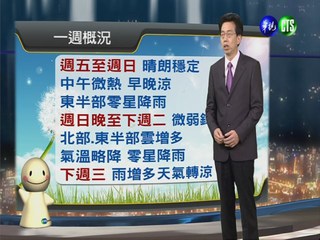 2014.04.16華視晚間氣象 吳德榮主播