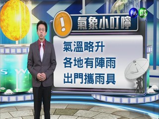 2014.05.06華視晚間氣象 吳德榮主播