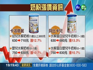 台紐"零關稅" 進口奶粉仍漲1成