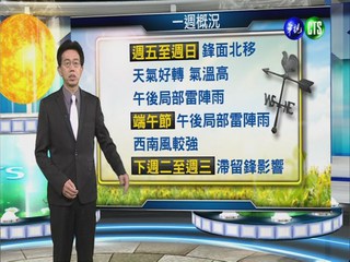 20142014.05.28華視晚間氣象 吳德榮主播