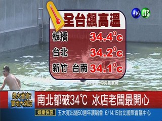 入夏最高溫! 台東大武飆出38℃