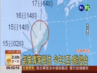 氣象專家預估 今年2至4颱侵台