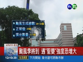 今年預估5颱侵台 強度至少中颱