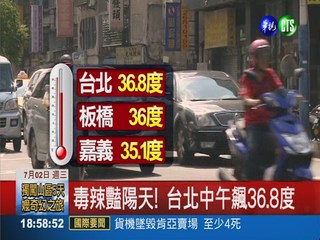 熱爆! 台北飆36.8度 今夏最高溫