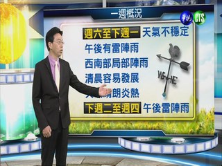 2014.07.10華視晚間氣象 吳德榮主播