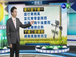 2014.07.17華視晚間氣象 吳德榮主播