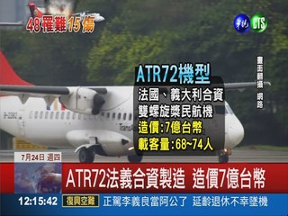 ATR72機型摔3次 復興列汰換名單