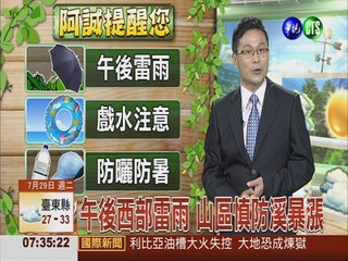 高壓影響全台灣 各地晴朗炎熱