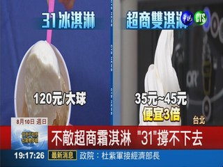 "31冰淇淋"經營困難 年底撤出台灣