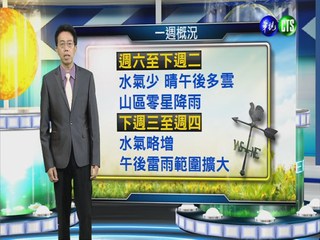 2014.08.21華視晚間氣象 吳德榮主播