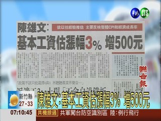 陳雄文:基本工資估漲3% 增500元